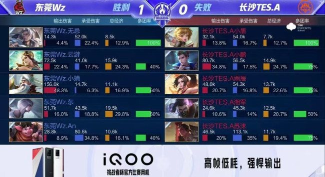 es则暴露